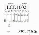 <b class='flag-5'>LCD1602</b>引脚图,<b class='flag-5'>LCD1602</b>接口<b class='flag-5'>电路</b>,<b class='flag-5'>LCD1602</b>基本参数