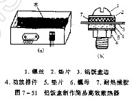 铝饭盒<b class='flag-5'>制作</b><b class='flag-5'>简易</b>高效<b class='flag-5'>散热</b>器