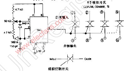 數字式多聯電位器控制電路