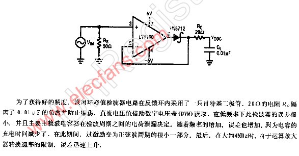 闭环峰值检波器