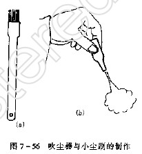 眼藥水瓶作吹塵器