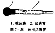 巧用点滴管