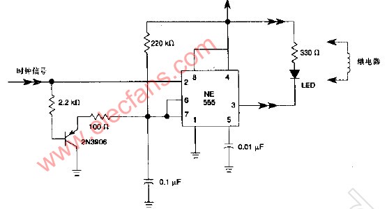 <b class='flag-5'>由</b>555<b class='flag-5'>電路</b><b class='flag-5'>構成</b>的脈沖差錯檢測器