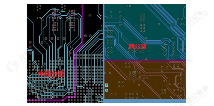 关于PCB layout的EMC设计检查建议