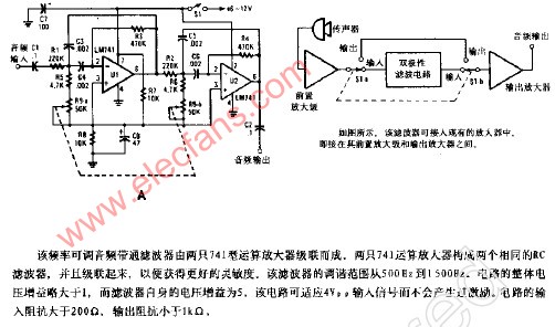 頻率可調音<b class='flag-5'>頻帶通濾波器</b>