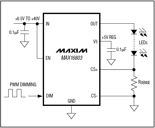 MAX16803 <b class='flag-5'>高压</b>、350mA、高亮度<b class='flag-5'>LED</b><b class='flag-5'>驱动器</b>，<b class='flag-5'>提供</b>