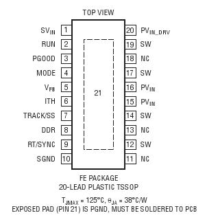 LTC3612 :采用3<b class='flag-5'>mm</b> x <b class='flag-5'>4mm</b> QFN封裝的3A、