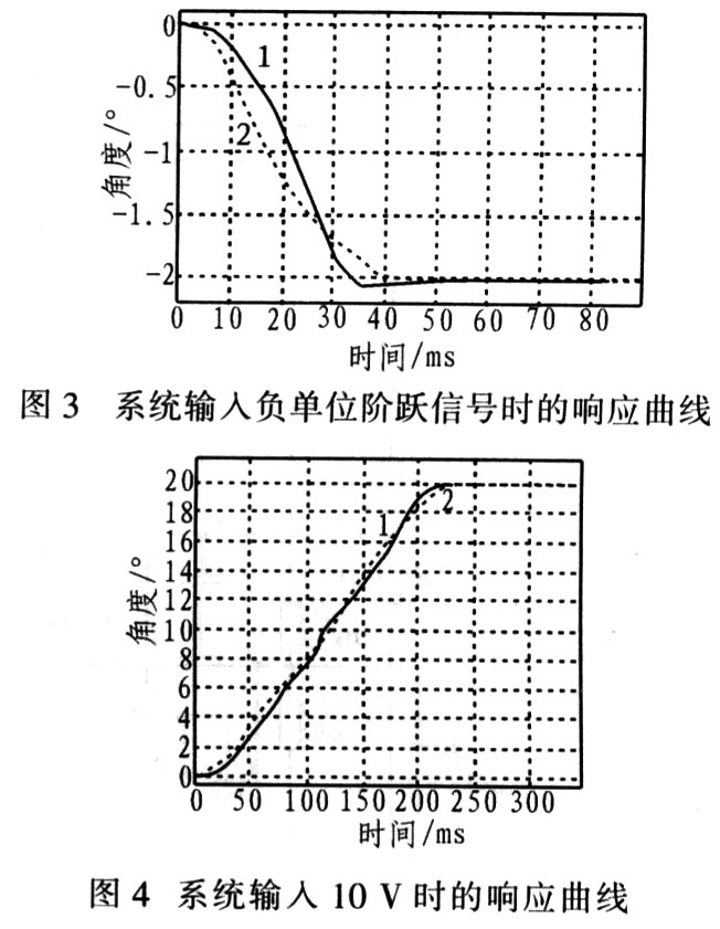 基于UC3637的直流<b class='flag-5'>电动机</b>PWM<b class='flag-5'>控制电路图</b>