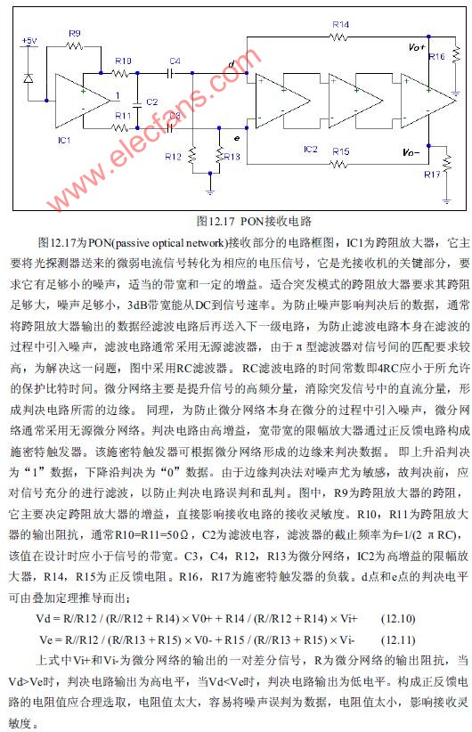 PON接收电路