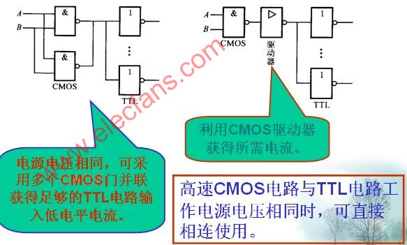 CMOS电路驱动TTL电路