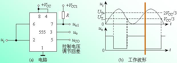 用<b class='flag-5'>555</b><b class='flag-5'>定時器</b>組成<b class='flag-5'>施密特觸發(fā)器</b>