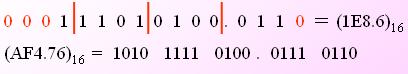二进制数与十六进制数的<b class='flag-5'>相互转换</b>