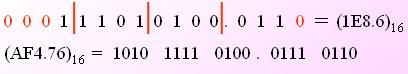 二<b class='flag-5'>進制</b>數與十六<b class='flag-5'>進制</b>數的<b class='flag-5'>相互轉換</b>