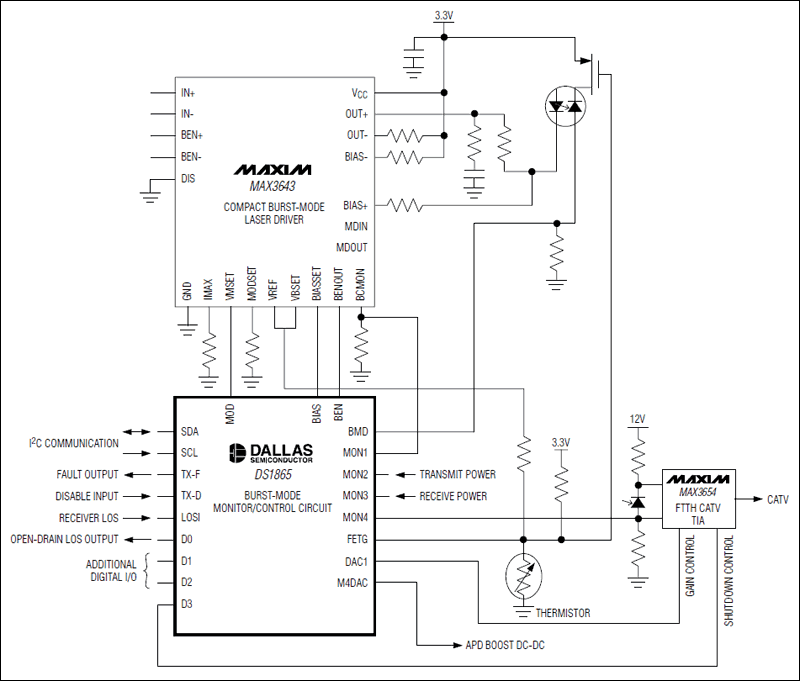 DS1865 PON三工器控制及监测电路