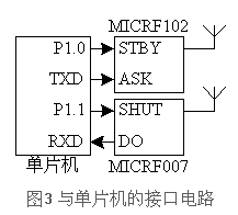 单片机无线串行<b class='flag-5'>接口</b><b class='flag-5'>电路设计</b>