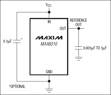 MAX6010 高精度、微功耗、3V系列电压基准，SOT23