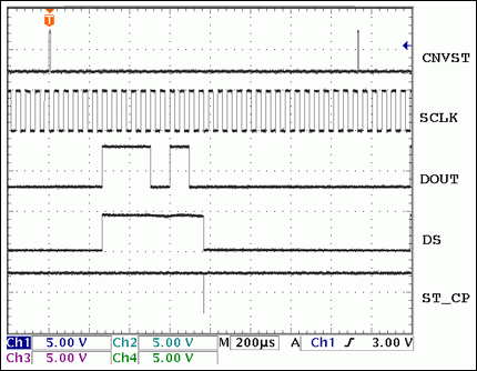 Logarithmic <b class='flag-5'>LED</b> Panel Display