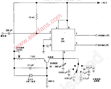 <b class='flag-5'>簡易</b><b class='flag-5'>示波器</b>時基發(fā)生器