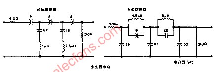 <b class='flag-5'>射頻信號(hào)</b><b class='flag-5'>發(fā)生器</b>（續(xù)）