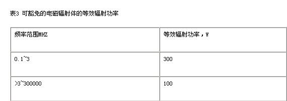 <b class='flag-5'>電磁輻射</b>防護規定<b class='flag-5'>標準</b>