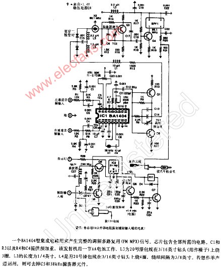 <b class='flag-5'>調(diào)頻</b>（FM）<b class='flag-5'>立體聲發(fā)射機(jī)</b>