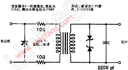 FCC PART68电话接口