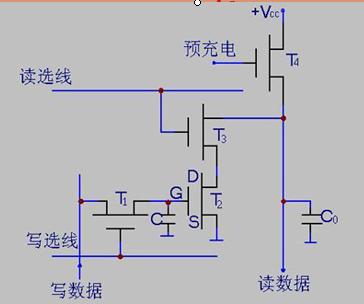 三態(tài)MOS動(dòng)態(tài)存儲(chǔ)單元電路