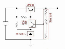 什么是<b class='flag-5'>线性</b><b class='flag-5'>稳压电源</b>