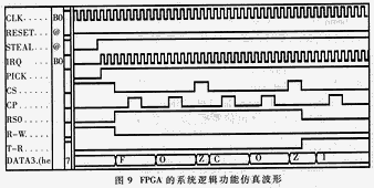 基于VHDL語(yǔ)言的智能撥號(hào)報(bào)警器的設(shè)計(jì)