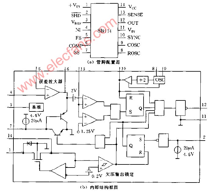 SI9114管脚配置图和内部结构框图.