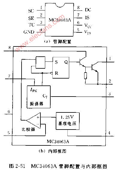 MC34063A构成的开关电源电路