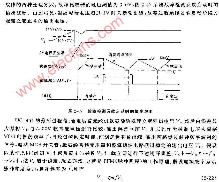 故障检测及软启动时的输出波形