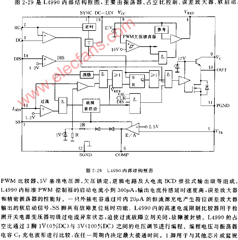 L4990<b class='flag-5'>內部結構</b>框圖