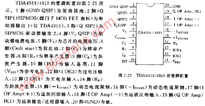 TDA4918-4919的管脚配置