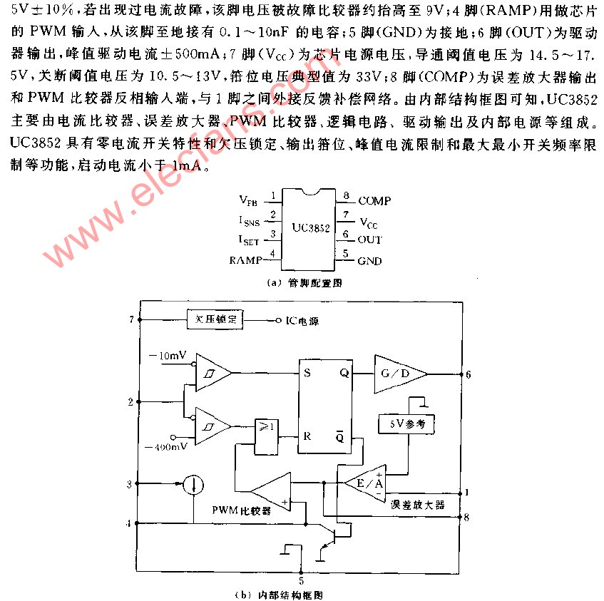 UC3852管脚配置图和内部结构框图