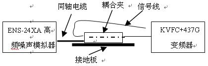 <b>变频器</b>的<b>EMC</b>标准及典型试验方法