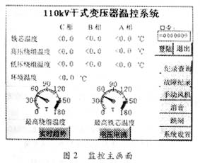 <b class='flag-5'>人机界面</b>在干式变压器<b class='flag-5'>PLC</b>温控系统中的应用