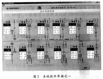 基于RS485总线和以太网的电力自动抄表系统