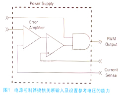 单片机在电源设计中的应用