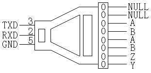 一種<b class='flag-5'>RS232</b>/<b class='flag-5'>RS485</b>/<b class='flag-5'>RS422</b>接口轉(zhuǎn)換器說明