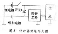 基于单片机技术的<b class='flag-5'>机械设备</b>计时器的研制