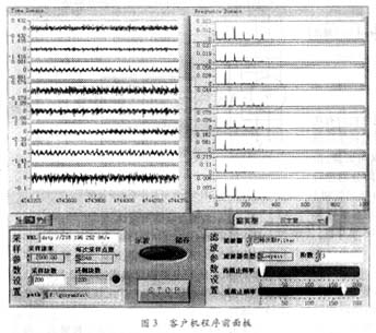 基于LabVIEW的设备远程监测系统研究