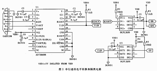 串行<b>通讯</b><b>电平</b><b>转换</b>和隔离<b>电路</b>