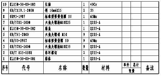 CAXA电子图板中明细表在excel中填写的方法