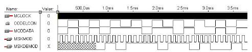 基于FPGA的<b class='flag-5'>MSK</b>调制解调器设计与应用