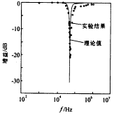 一种将OTA-C电路转换为CFA-RC电路的方法—替换法