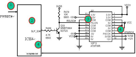 電腦主板啟動(dòng)時(shí)的電源控制電路