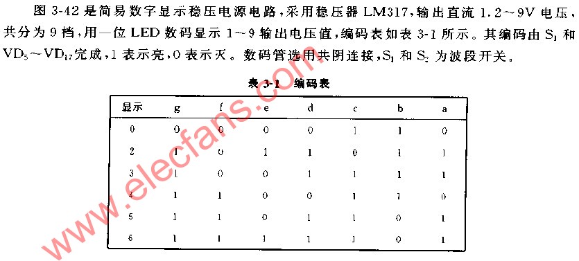 <b class='flag-5'>简易</b>数字显示<b class='flag-5'>稳压电源</b><b class='flag-5'>电路</b>1