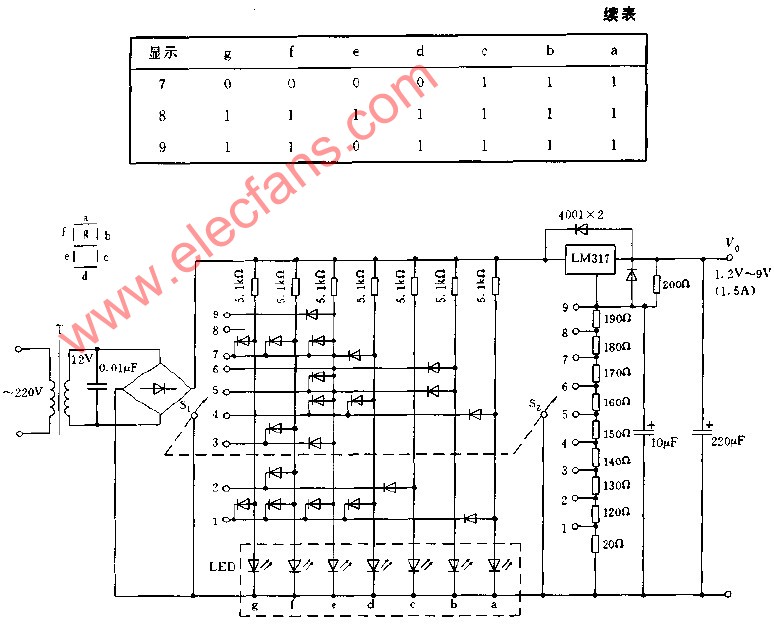 <b class='flag-5'>简易</b>数字显示<b class='flag-5'>稳压电源</b><b class='flag-5'>电路</b>2