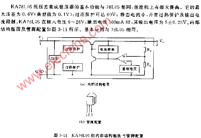 KA76L05的內(nèi)部結(jié)構(gòu)框圖與管腳配置